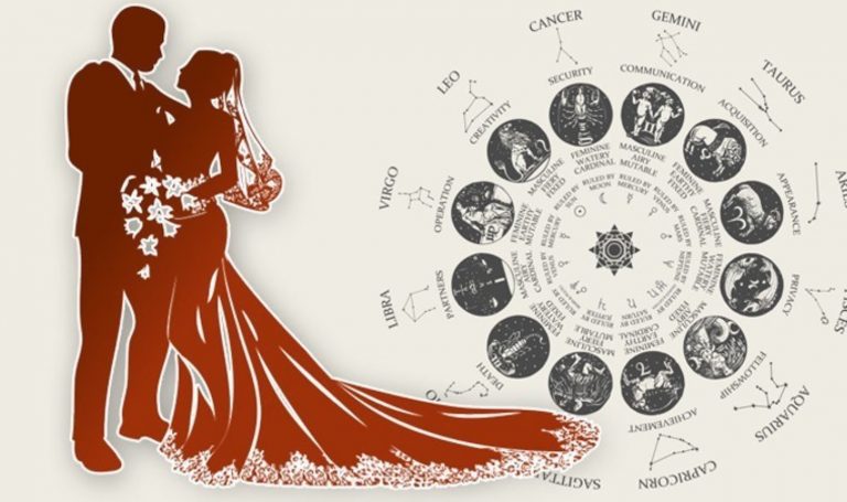 Eşinin Her İstediğini Yapan 4 Erkek Burcu: Bu Burçlar Eşlerine Hayır diyemiyor! – Astrolojiyle ilgili son dakika haberleri