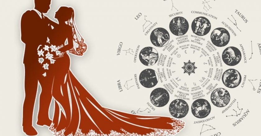 Eşinin Her İstediğini Yapan 4 Erkek Burcu: Bu Burçlar Eşlerine Hayır diyemiyor! – Astrolojiyle ilgili son dakika haberleri